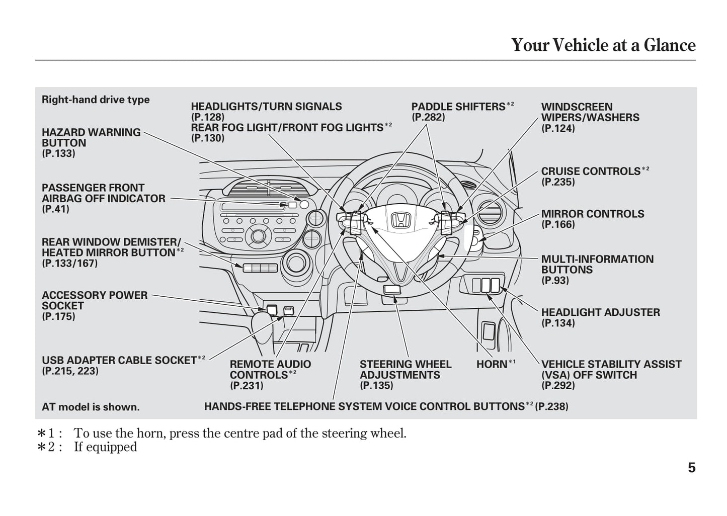 2011-2012 Honda Jazz Owner's Manual | English