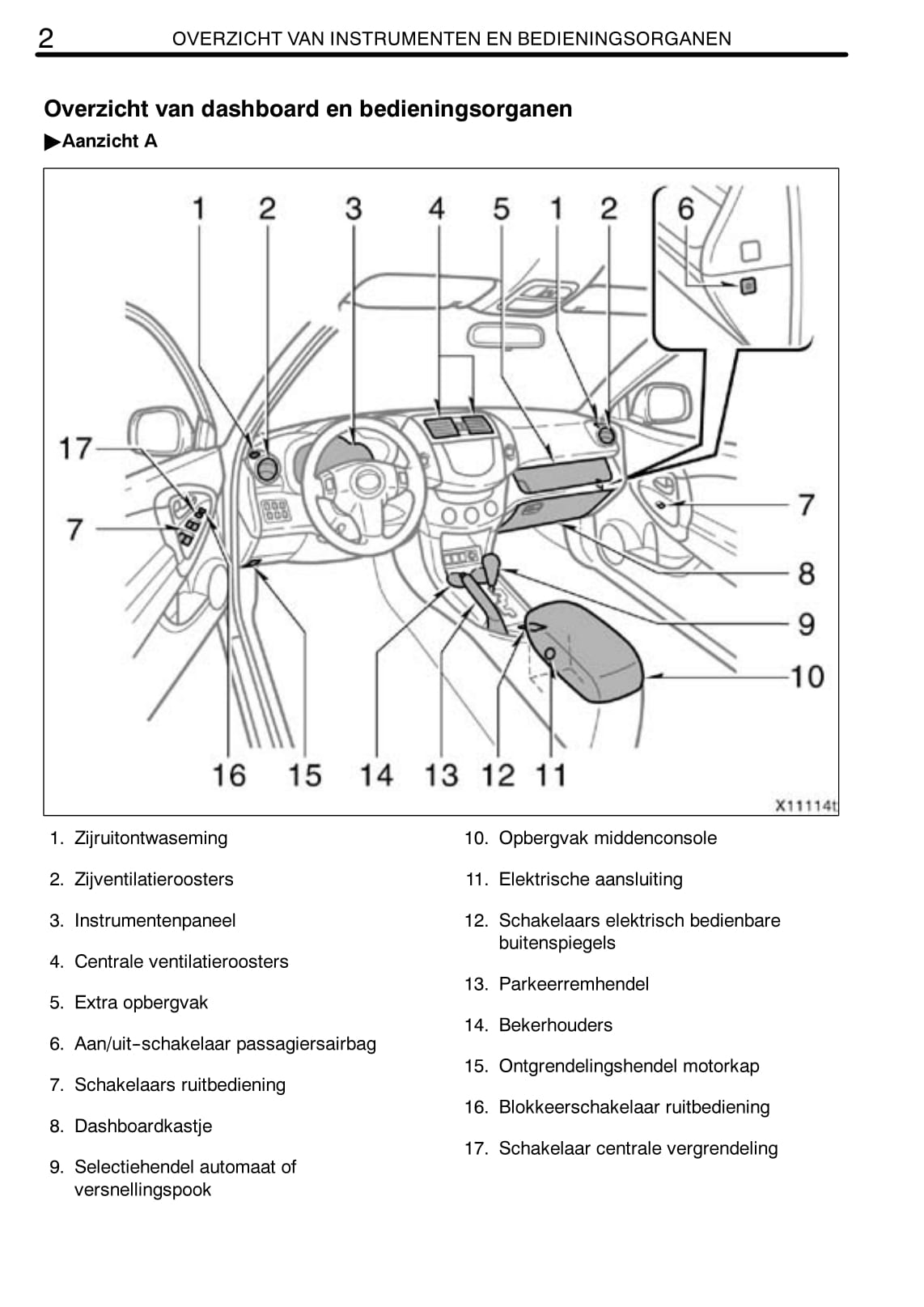 2007-2008 Toyota RAV4 Owner's Manual | Dutch