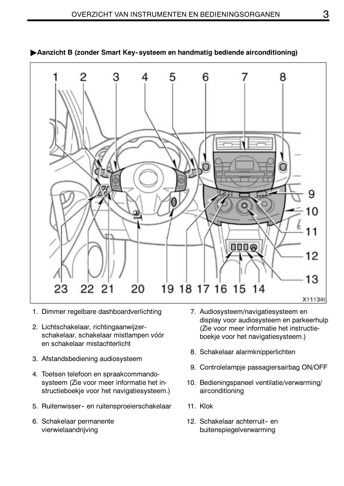 2007-2008 Toyota RAV4 Owner's Manual | Dutch