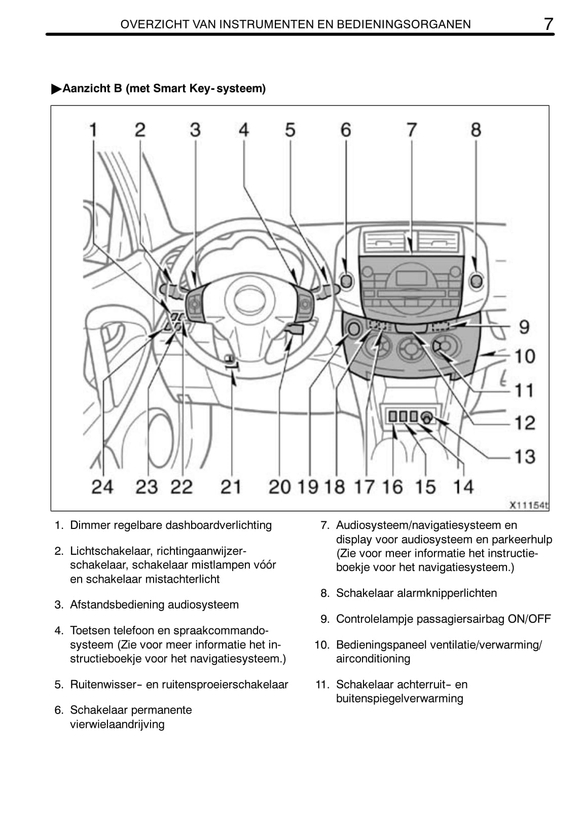 2007-2008 Toyota RAV4 Owner's Manual | Dutch