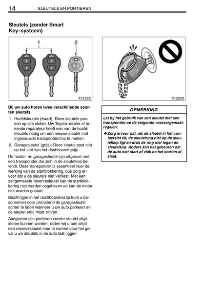 2007-2008 Toyota RAV4 Owner's Manual | Dutch