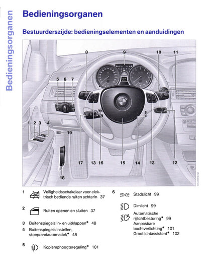 2008-2009 BMW 3 Series Gebruikershandleiding | Nederlands