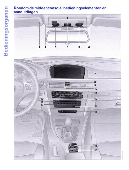 2008-2009 BMW 3 Series Gebruikershandleiding | Nederlands