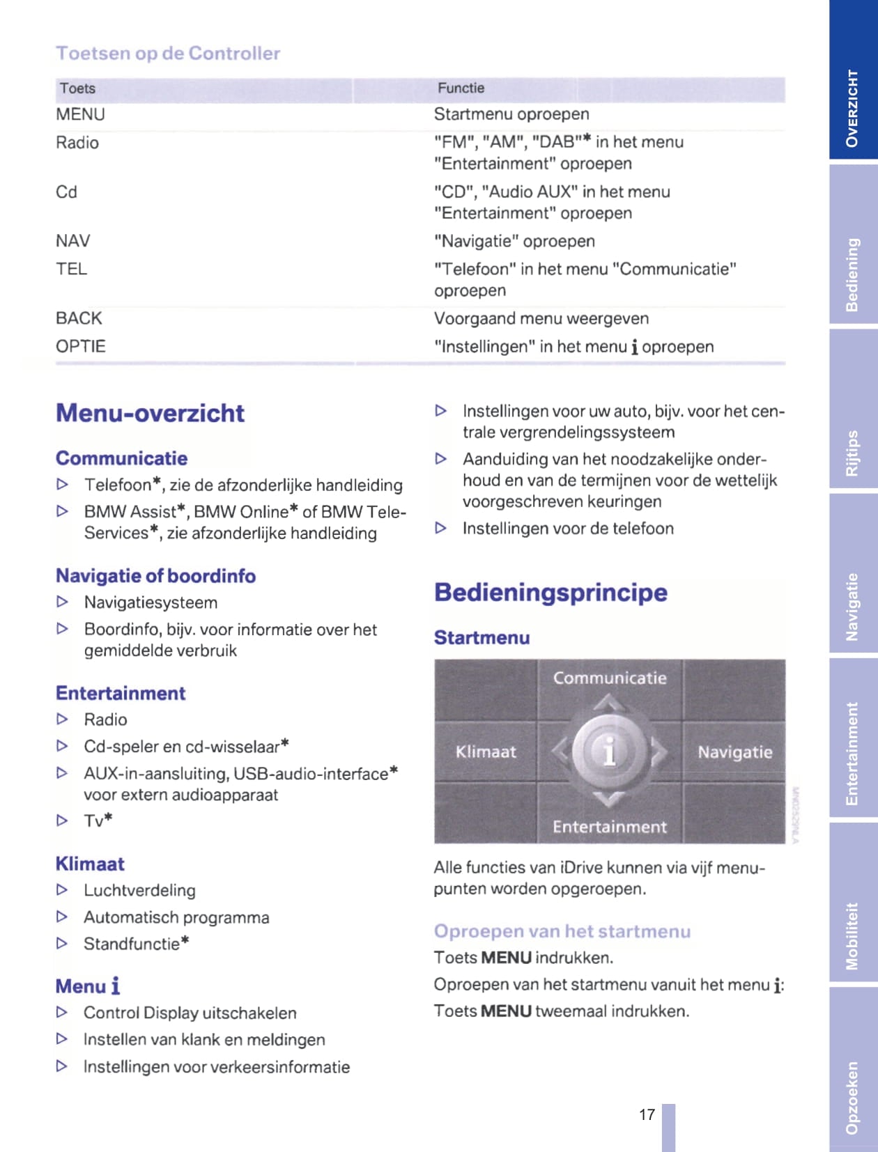 2008-2009 BMW 3 Series Gebruikershandleiding | Nederlands