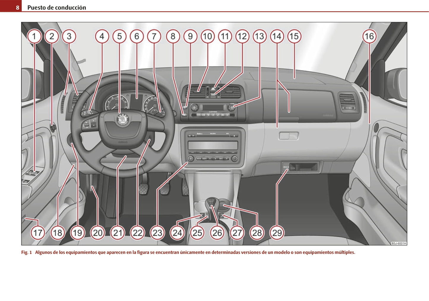 2007-2010 Skoda Fabia Bedienungsanleitung | Spanisch