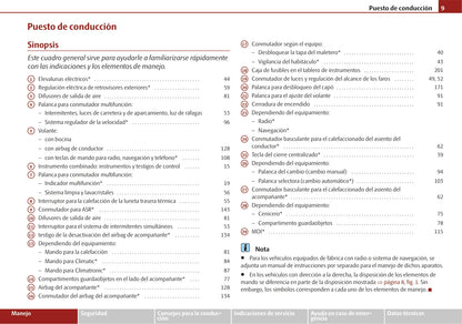 2007-2010 Skoda Fabia Bedienungsanleitung | Spanisch