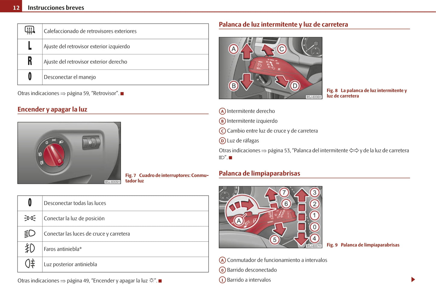 2007-2010 Skoda Fabia Bedienungsanleitung | Spanisch