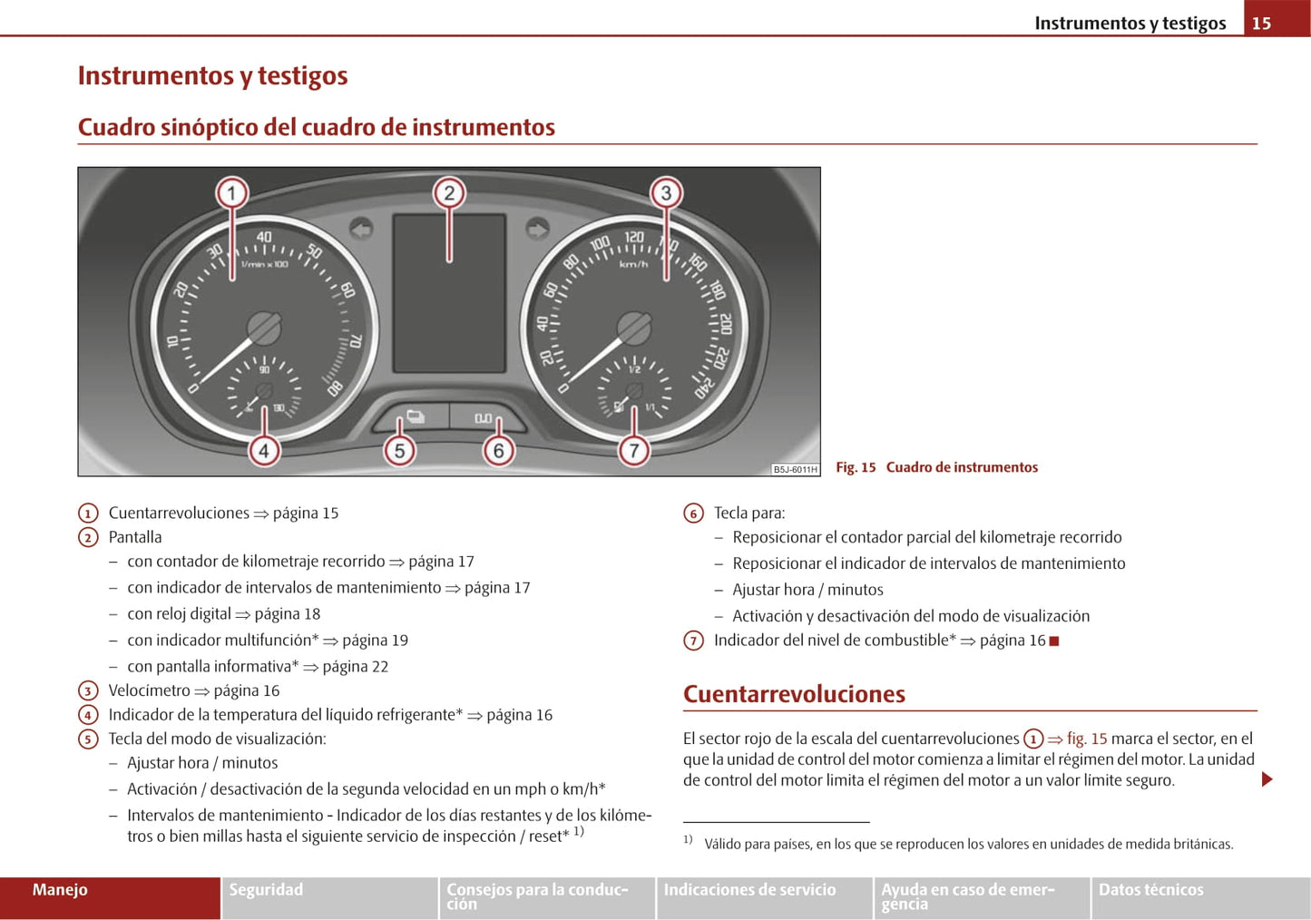 2007-2010 Skoda Fabia Bedienungsanleitung | Spanisch