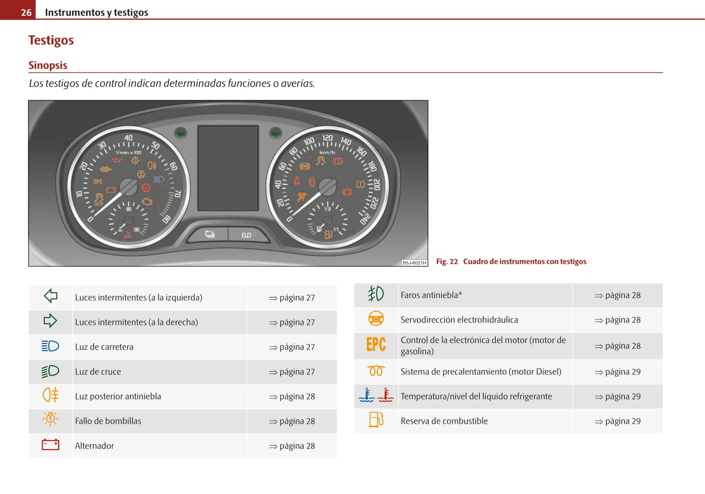 2007-2010 Skoda Fabia Bedienungsanleitung | Spanisch