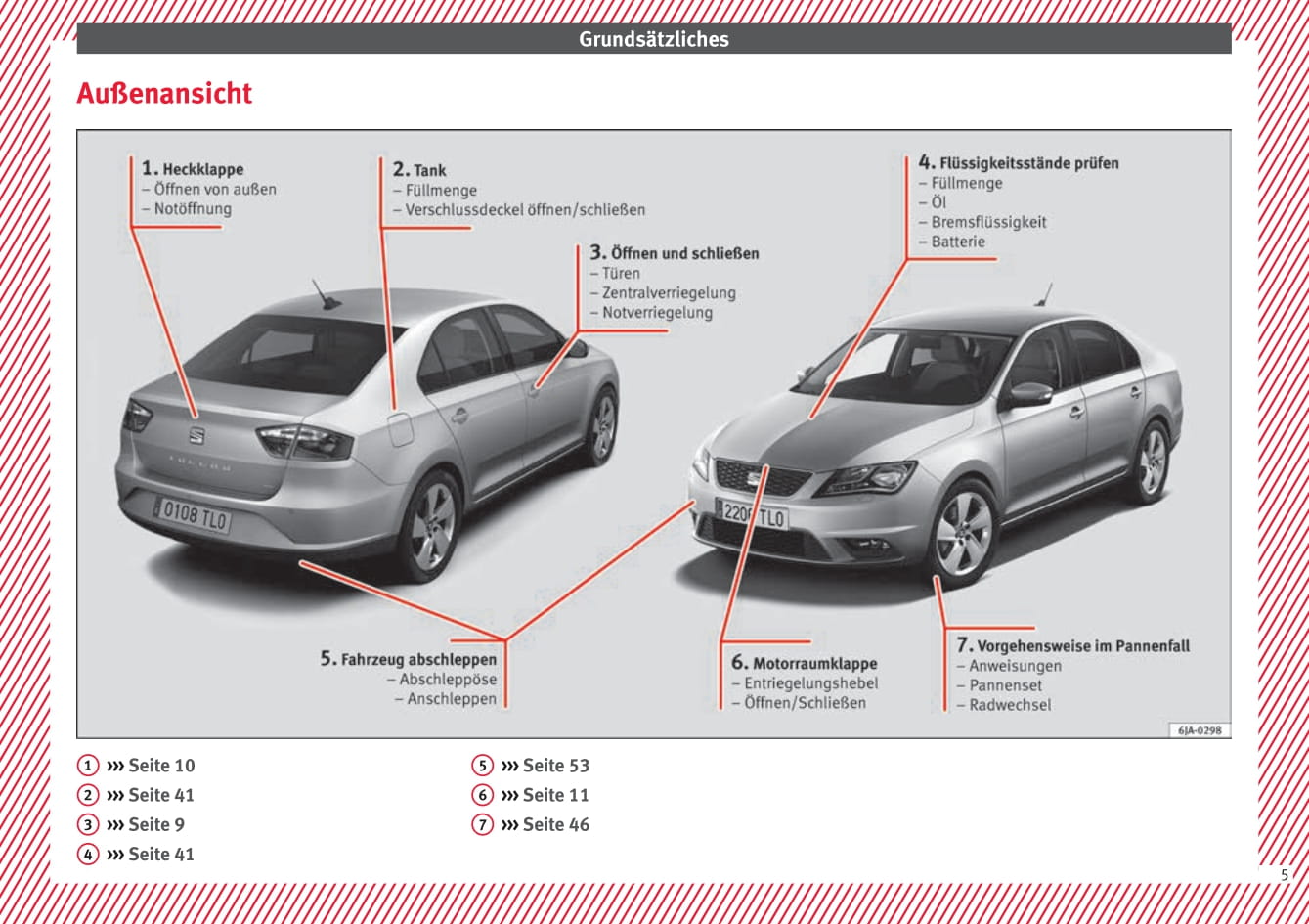 2013-2018 Seat Toledo Manuel du propriétaire | Allemand