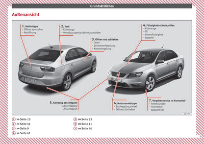 2013-2018 Seat Toledo Manuel du propriétaire | Allemand