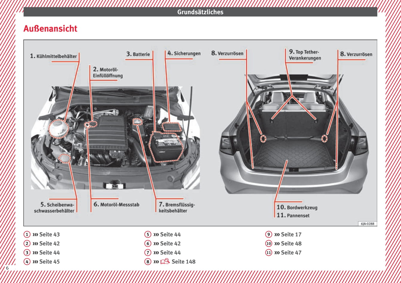 2013-2018 Seat Toledo Manuel du propriétaire | Allemand