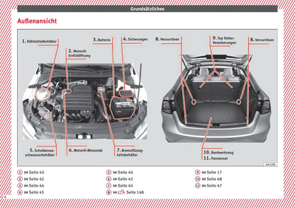 2013-2018 Seat Toledo Manuel du propriétaire | Allemand