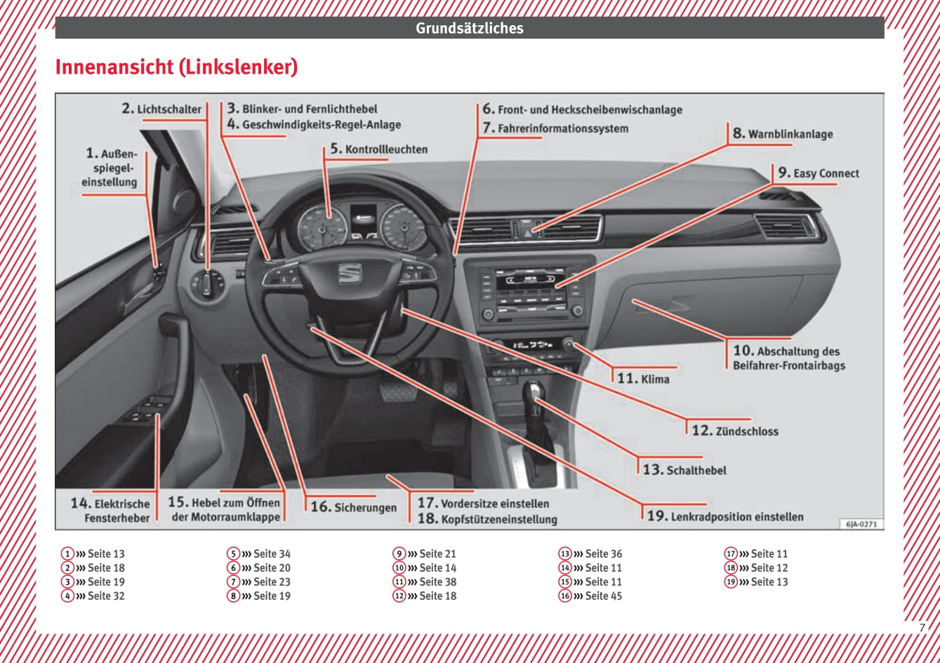 2013-2018 Seat Toledo Manuel du propriétaire | Allemand