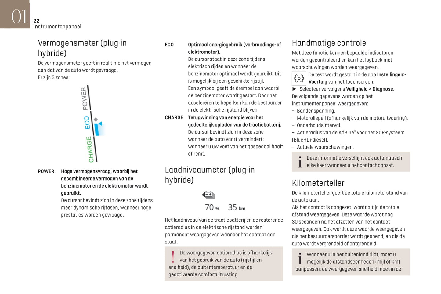 2021-2022 DS Automobiles DS 4 Gebruikershandleiding | Nederlands