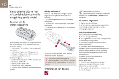 2021-2022 DS Automobiles DS 4 Gebruikershandleiding | Nederlands