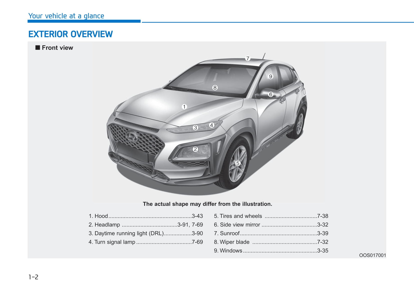 2020 Hyundai Kona Gebruikershandleiding | Engels