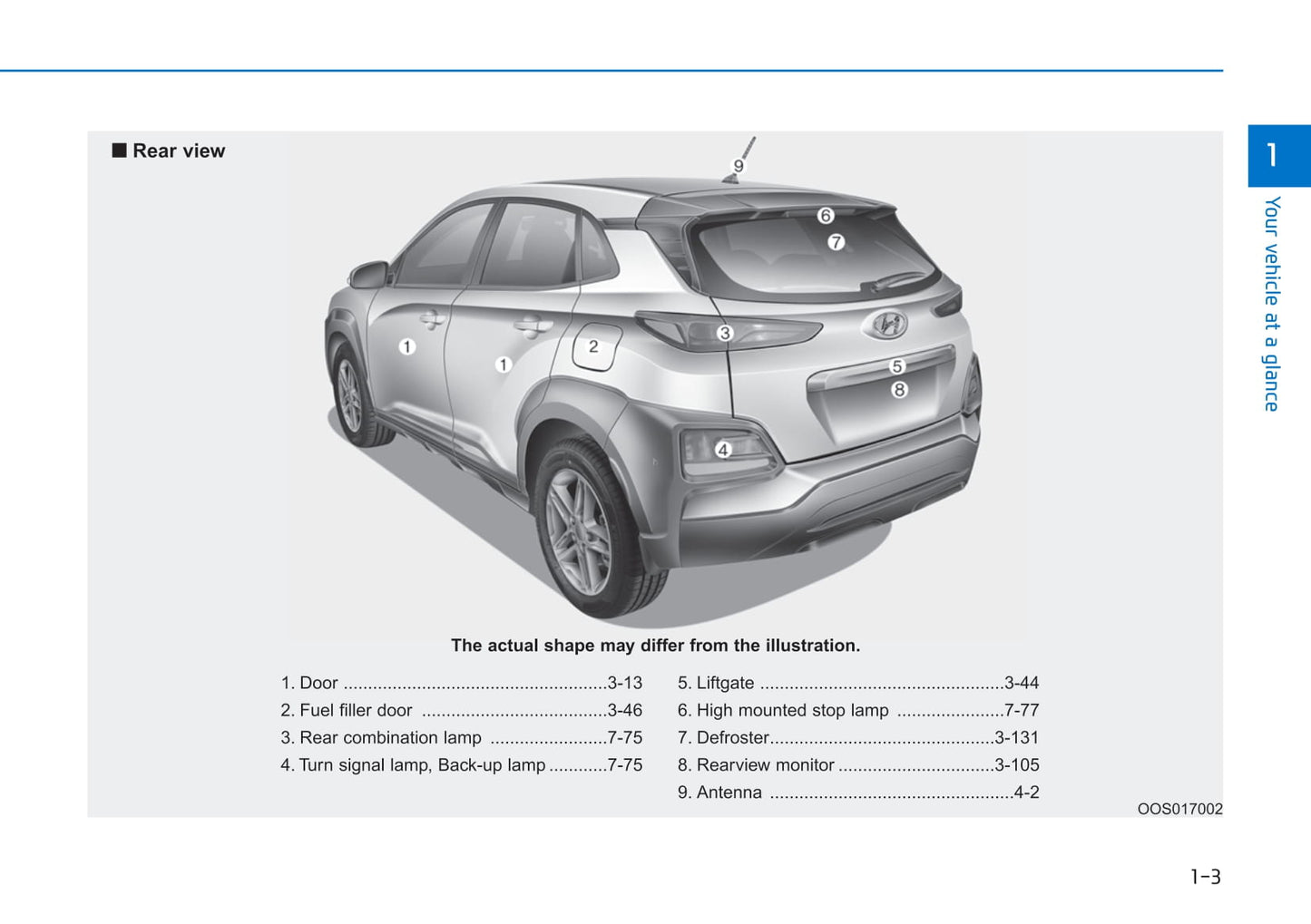 2020 Hyundai Kona Gebruikershandleiding | Engels