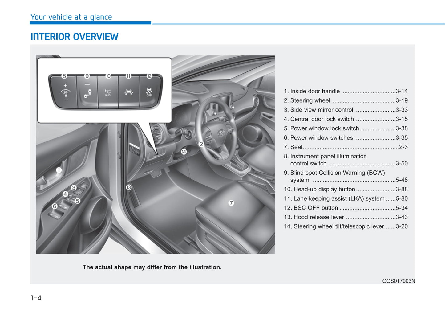 2020 Hyundai Kona Gebruikershandleiding | Engels