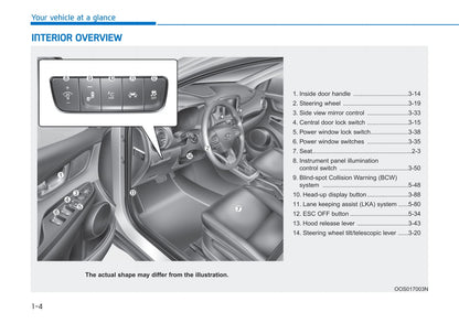 2020 Hyundai Kona Gebruikershandleiding | Engels