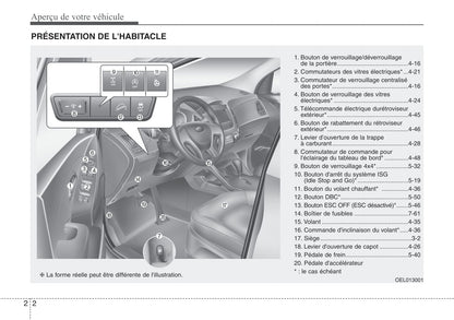 2013-2014 Hyundai ix35 Bedienungsanleitung | Englisch