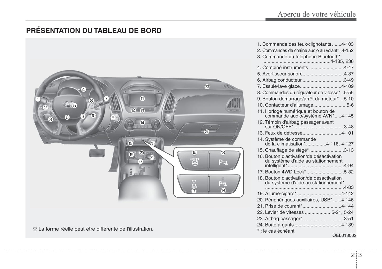 2013-2014 Hyundai ix35 Bedienungsanleitung | Englisch