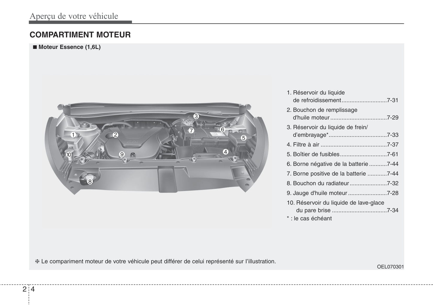 2013-2014 Hyundai ix35 Bedienungsanleitung | Englisch