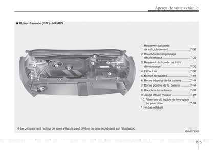 2013-2014 Hyundai ix35 Bedienungsanleitung | Englisch