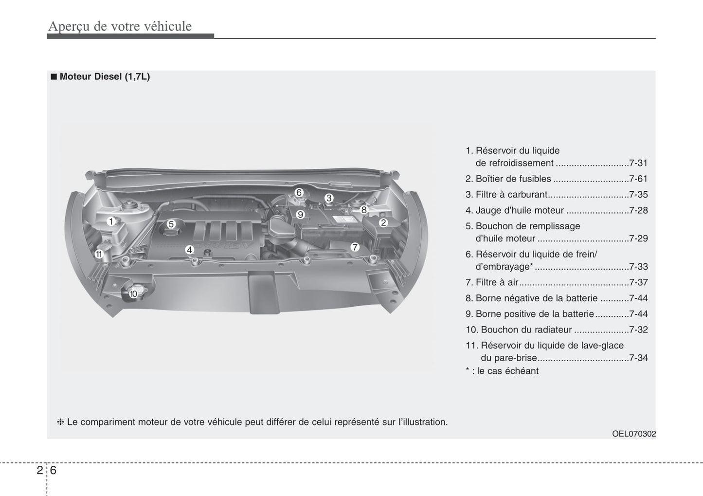 2013-2014 Hyundai ix35 Bedienungsanleitung | Englisch