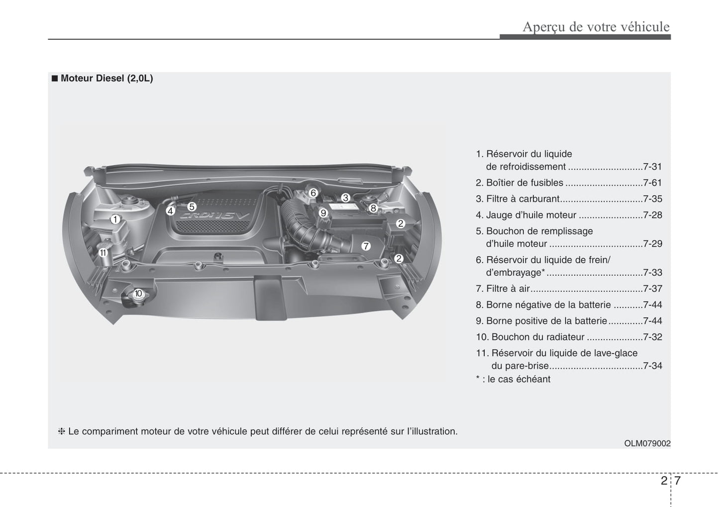 2013-2014 Hyundai ix35 Bedienungsanleitung | Englisch