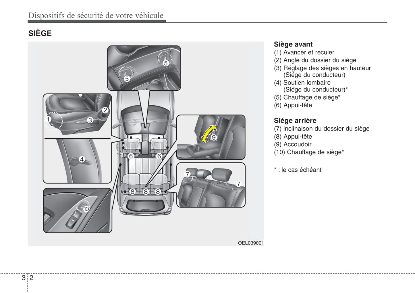 2013-2014 Hyundai ix35 Bedienungsanleitung | Englisch