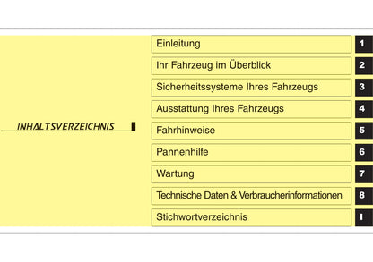 2012-2013 Hyundai Santa Fe Gebruikershandleiding | Duits