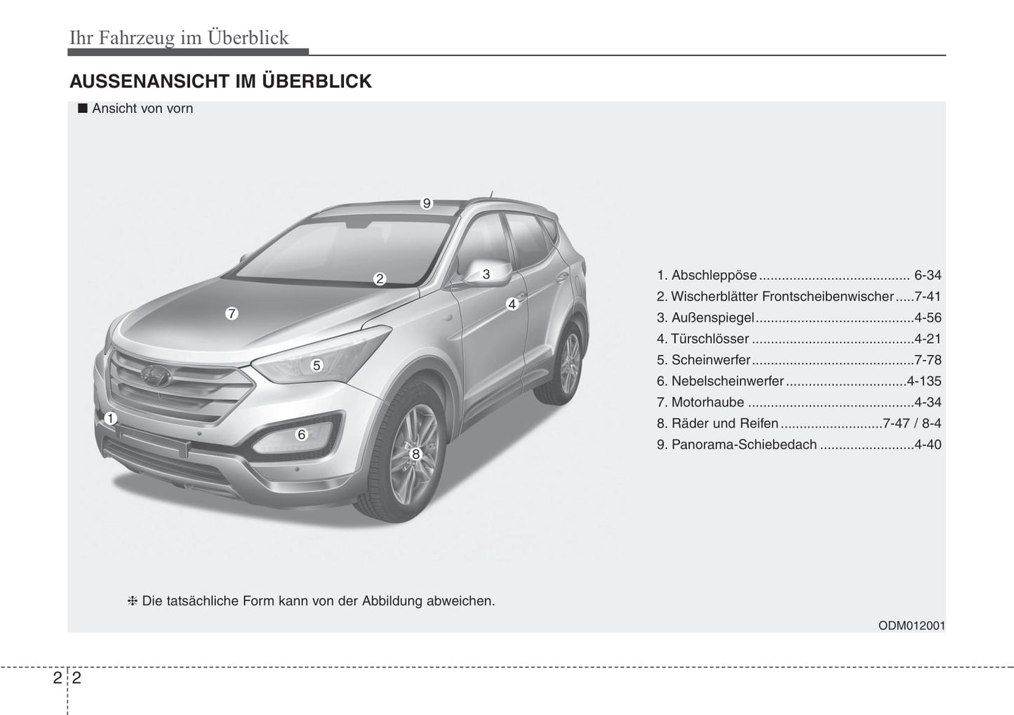 2012-2013 Hyundai Santa Fe Gebruikershandleiding | Duits