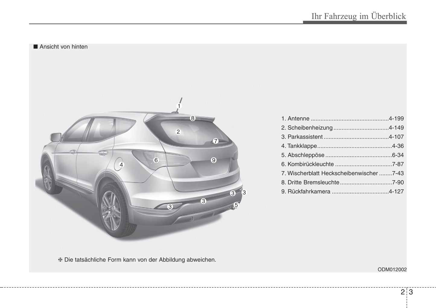 2012-2013 Hyundai Santa Fe Gebruikershandleiding | Duits