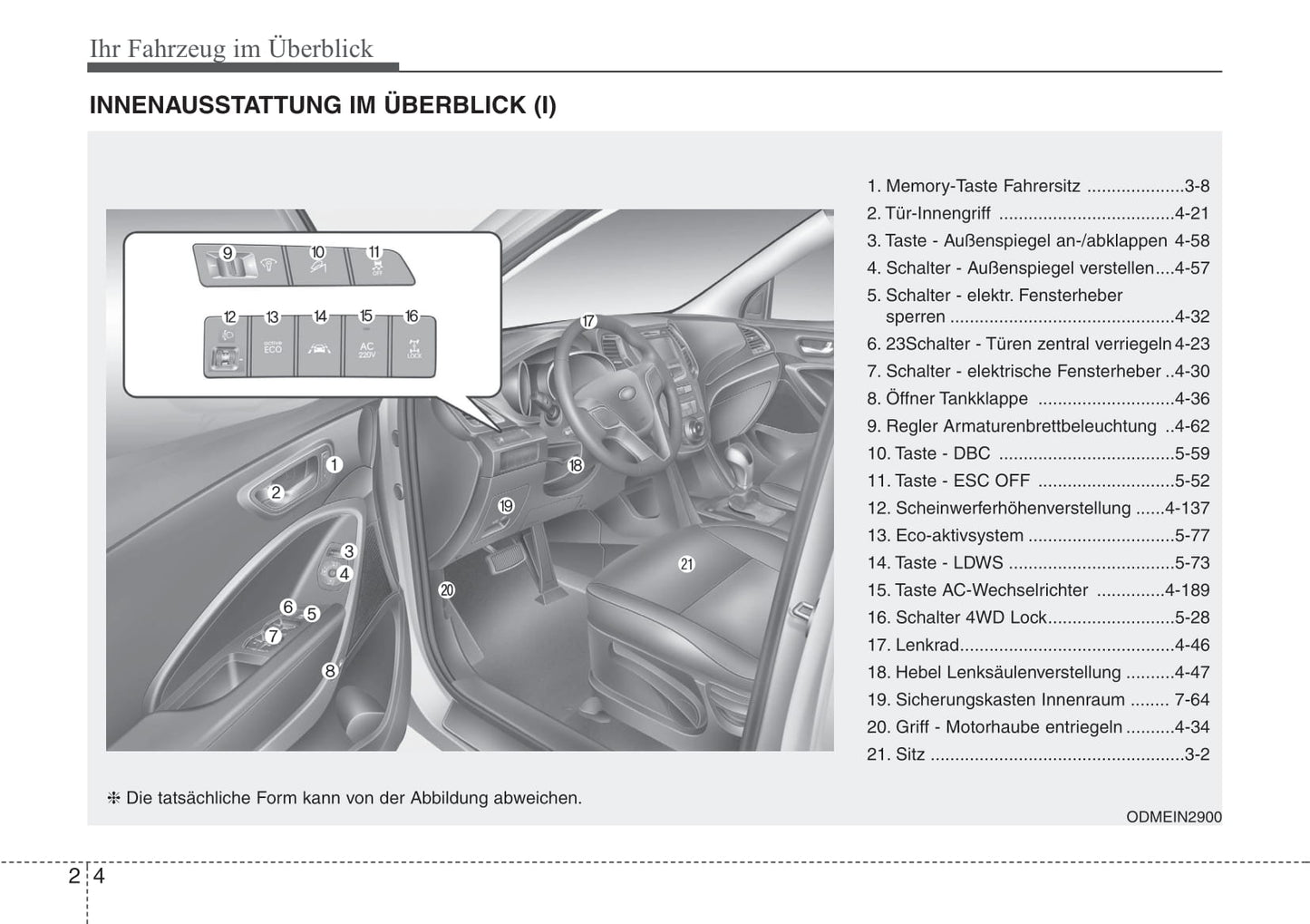 2012-2013 Hyundai Santa Fe Gebruikershandleiding | Duits