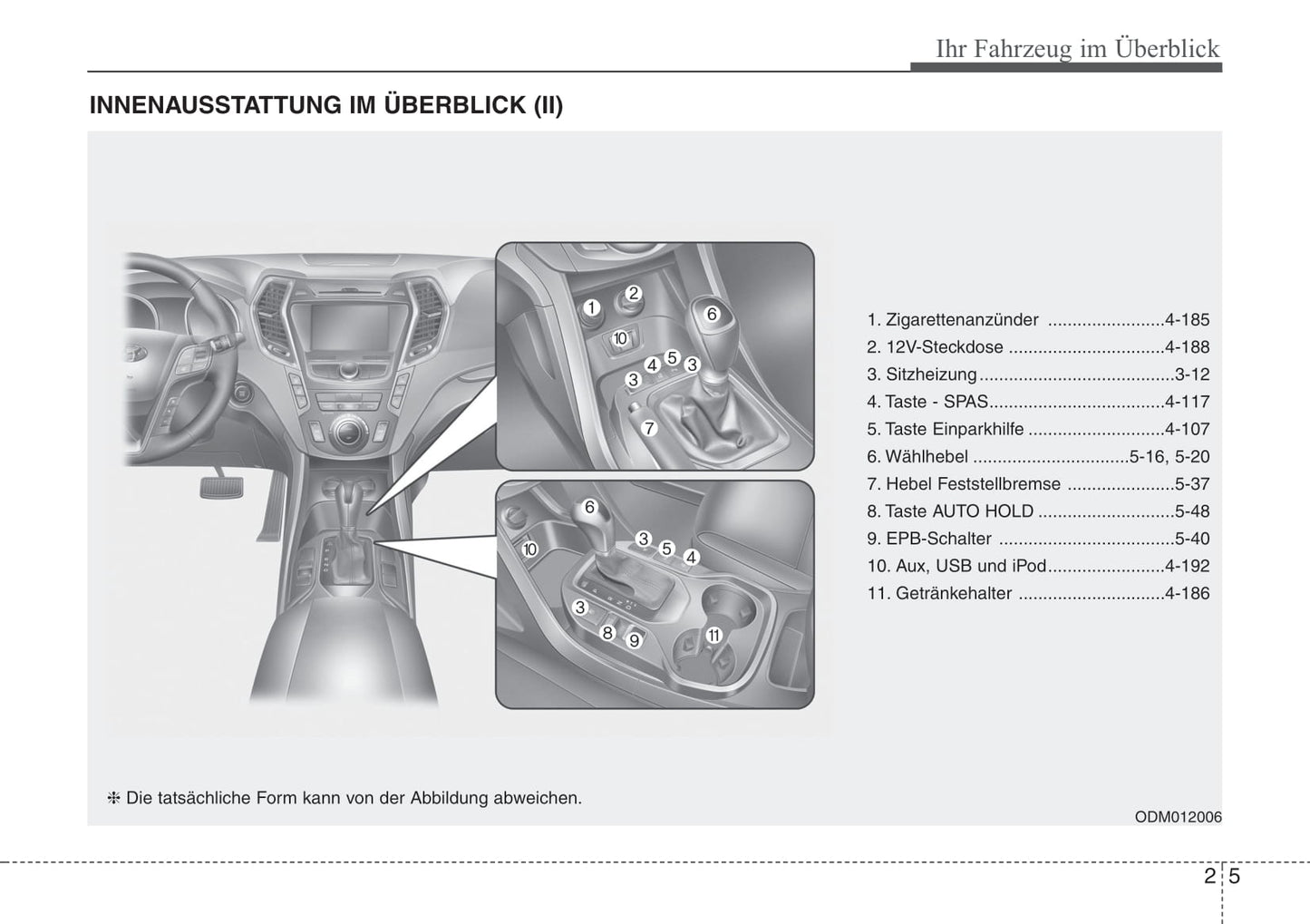 2012-2013 Hyundai Santa Fe Gebruikershandleiding | Duits