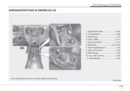 2012-2013 Hyundai Santa Fe Gebruikershandleiding | Duits