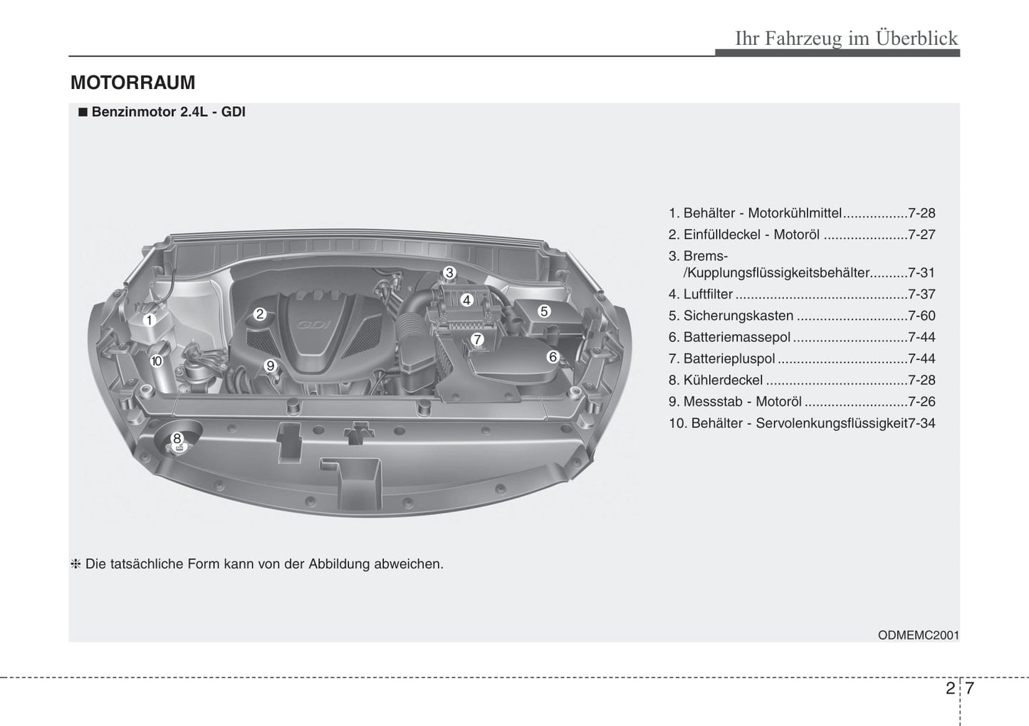 2012-2013 Hyundai Santa Fe Gebruikershandleiding | Duits