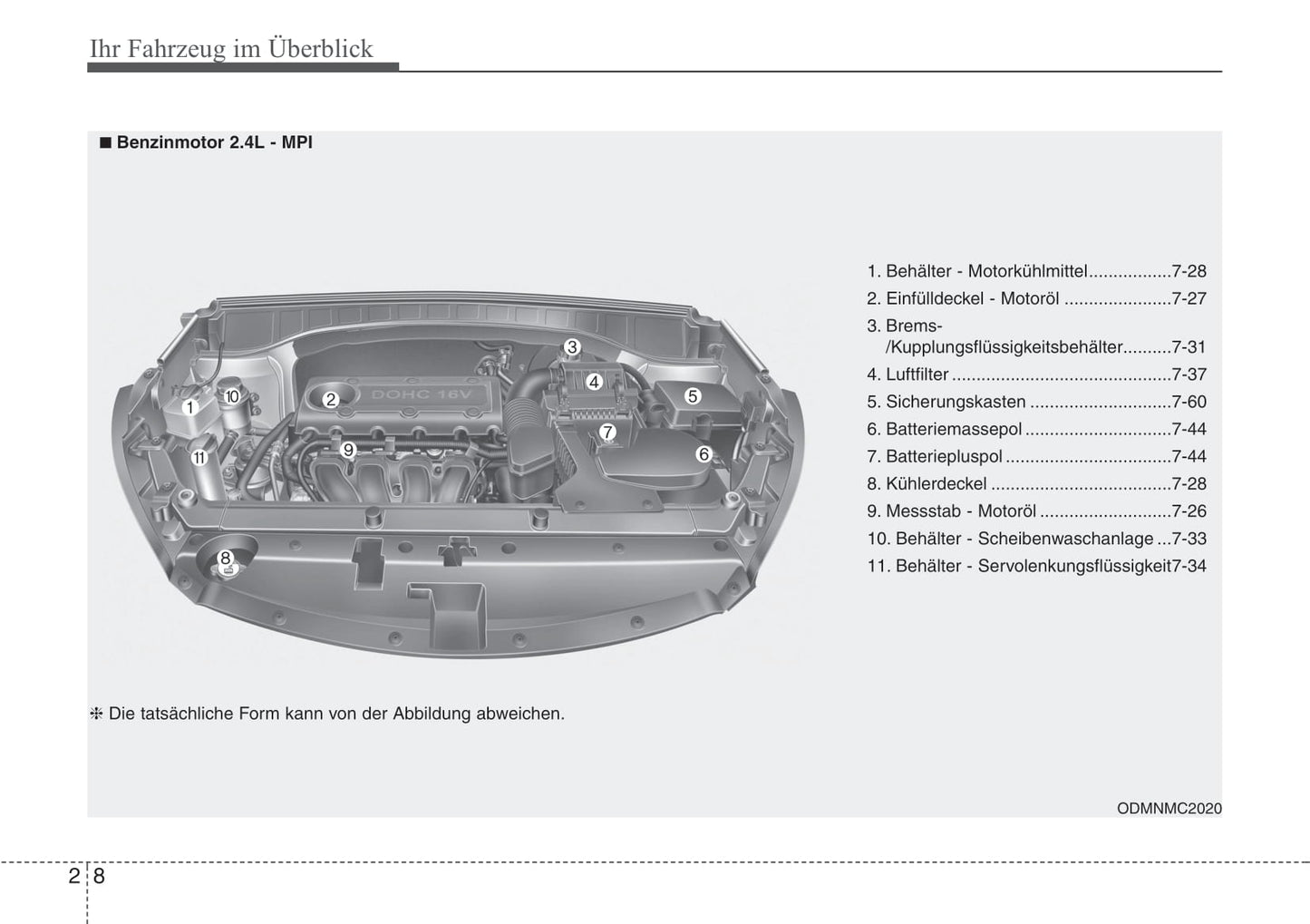 2012-2013 Hyundai Santa Fe Gebruikershandleiding | Duits