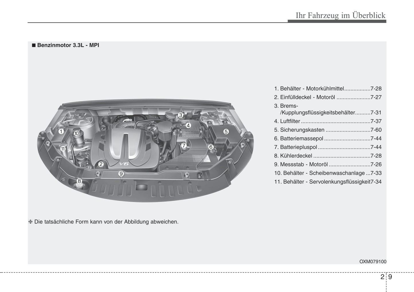 2012-2013 Hyundai Santa Fe Gebruikershandleiding | Duits