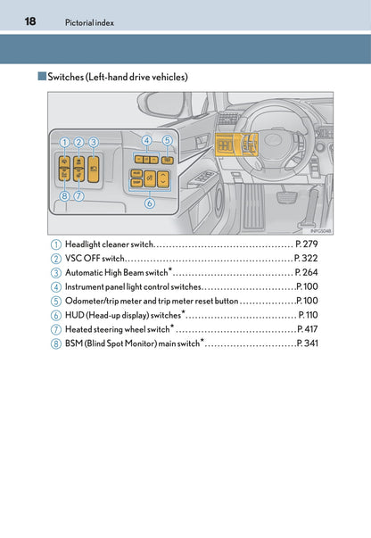 2014-2015 Lexus GS 250/GS 350 Gebruikershandleiding | Engels