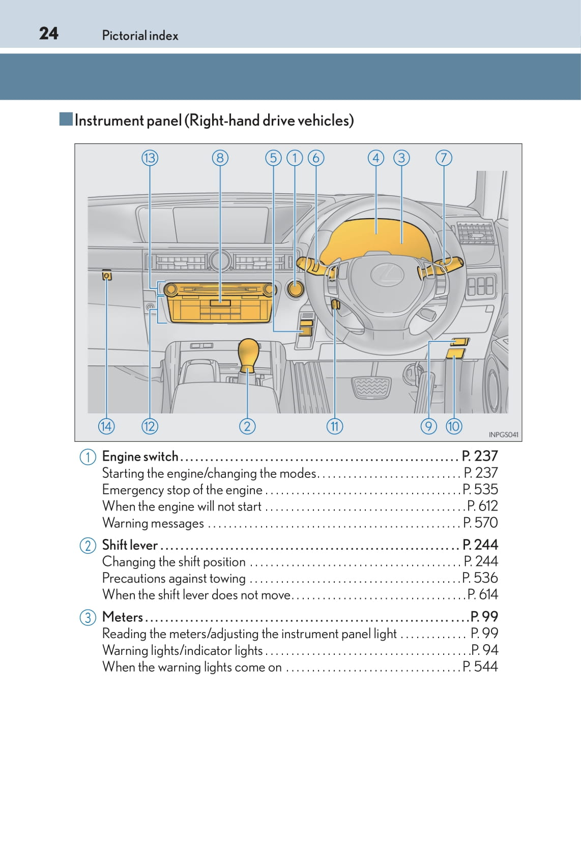 2014-2015 Lexus GS 250/GS 350 Gebruikershandleiding | Engels