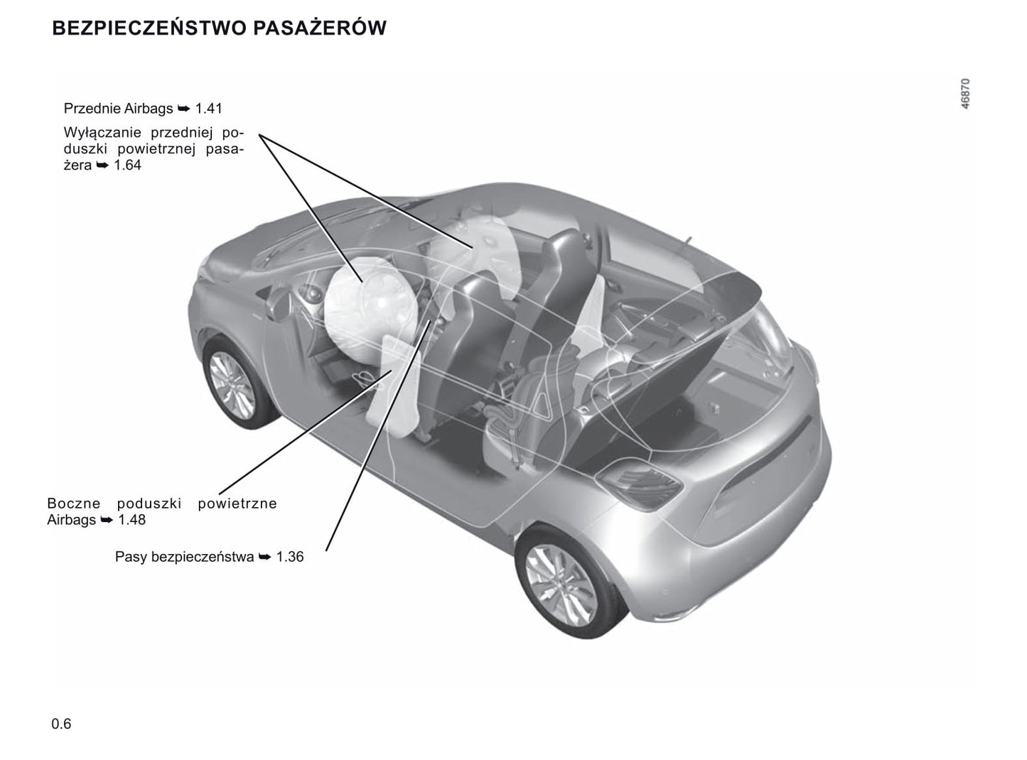 2019-2020 Renault Zoe Owner's Manual | Polish