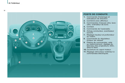 2013-2014 Peugeot Partner Gebruikershandleiding | Frans