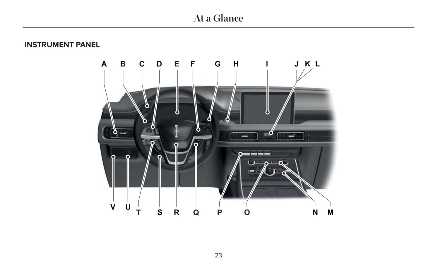 2022 Lincoln Aviator Owner's Manual | English