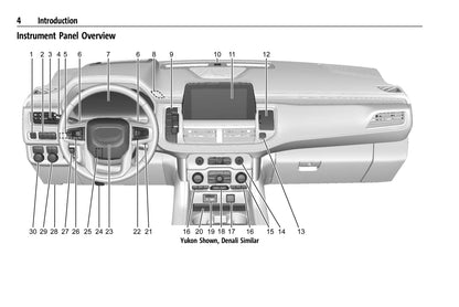 2021 GMC Yukon Owner's Manual | English