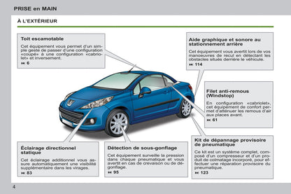 2011-2014 Peugeot 207 CC Gebruikershandleiding | Frans