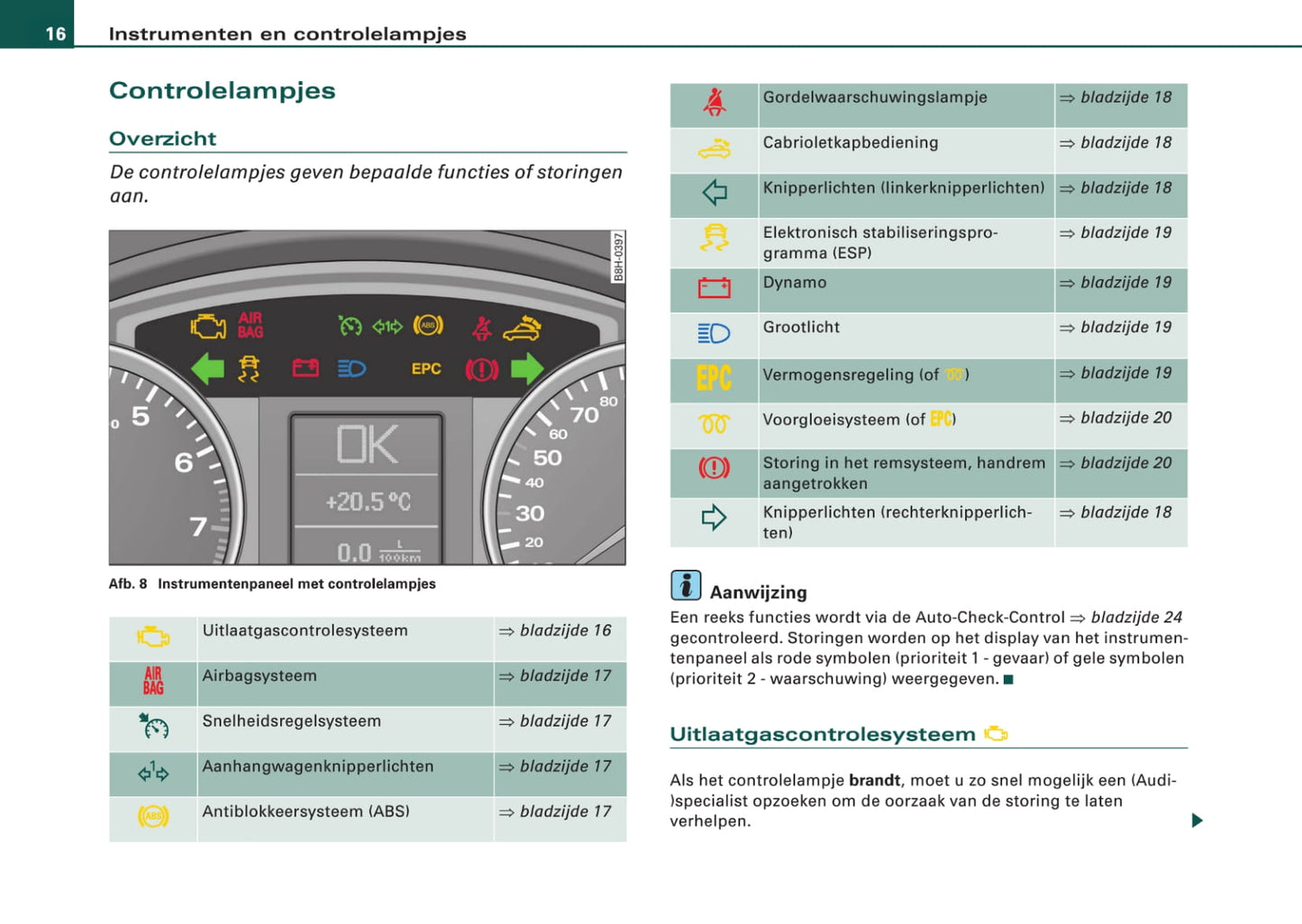 2005-2008 Audi A4 Cabriolet Owner's Manual | Dutch