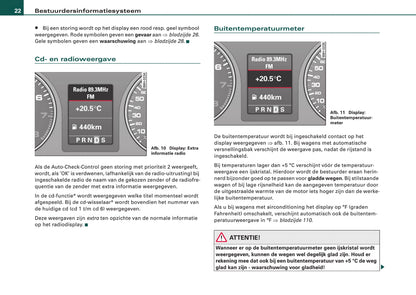 2005-2008 Audi A4 Cabriolet Owner's Manual | Dutch