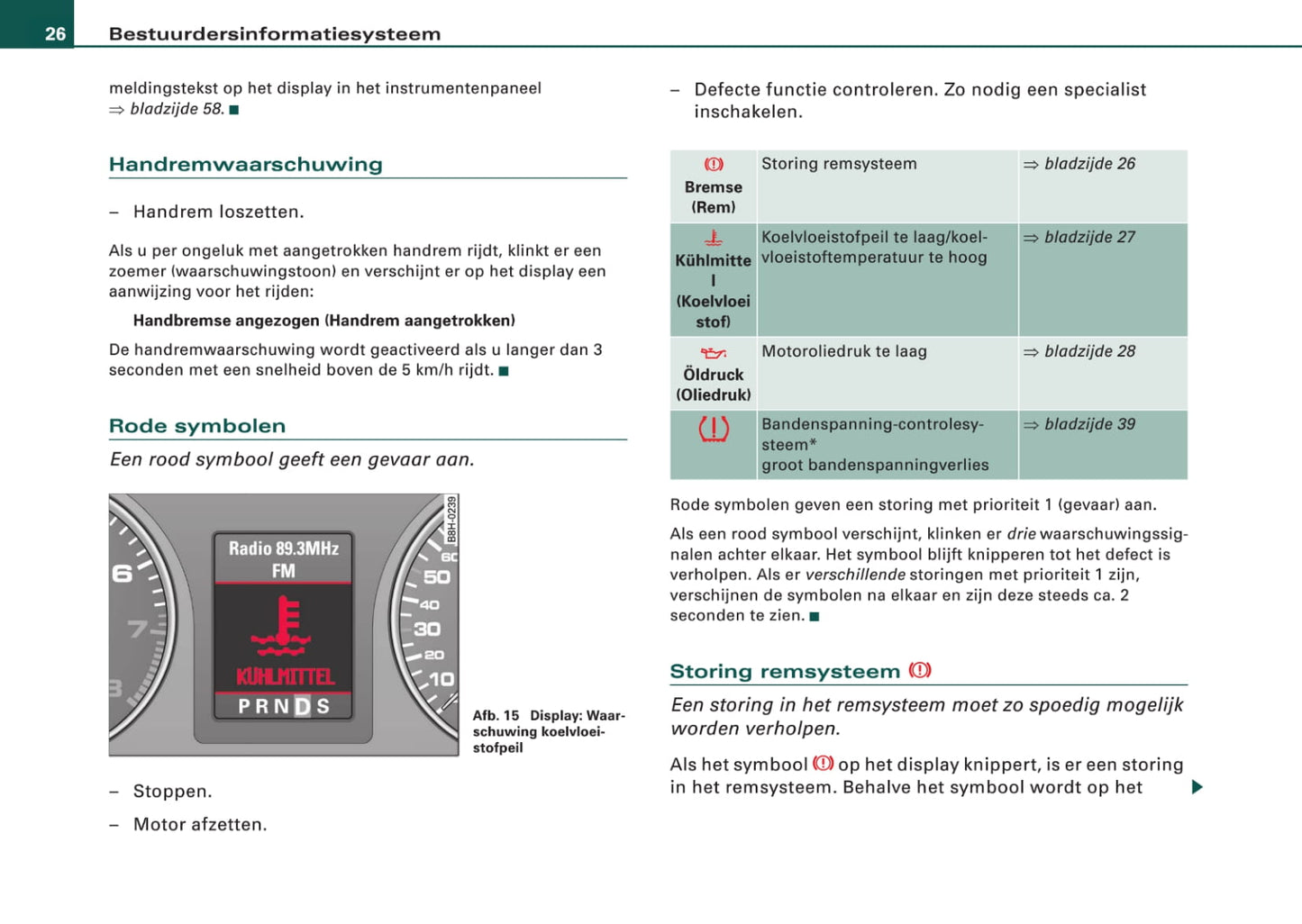 2005-2008 Audi A4 Cabriolet Owner's Manual | Dutch